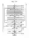 Fig. 16 - Information management method and information management apparatus