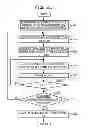Fig. 24 - Information management method and information management apparatus