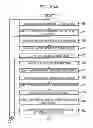 Fig. 27 - Information management method and information management apparatus