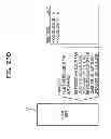 Fig. 38 - Information management method and information management apparatus