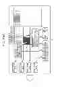Fig. 41 - Information management method and information management apparatus
