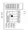 Fig. 48 - Information management method and information management apparatus