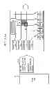 Fig. 51 - Information management method and information management apparatus