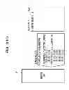 Fig. 54 - Information management method and information management apparatus