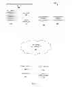 Fig. 02 - Methods and systems for acquiring and processing veterinary-related information to facilitate differential diagnosis