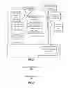Fig. 02 - Adaptation method and adapter apparatus based on multimedia messaging service