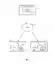 Fig. 02 - Personalized location information for mobile devices