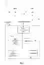 Fig. 02 - Broadcasting in chat system without topic-specific rooms