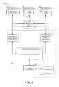 Fig. 02 - Method and apparatus for transferring the state of content using short codes