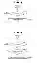 Fig. 07 - Information processing apparatus and method for controlling the same