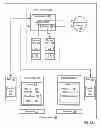 Fig. 10 - Fencing network direct memory access data transfers in a parallel active messaging interface of a parallel computer