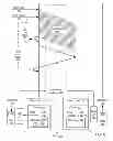 Fig. 15 - Fencing network direct memory access data transfers in a parallel active messaging interface of a parallel computer