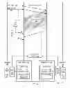Fig. 17 - Fencing network direct memory access data transfers in a parallel active messaging interface of a parallel computer