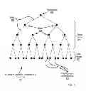 Fig. 06 - Low latency, high bandwidth data communications between compute nodes in a parallel computer