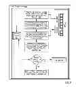 Fig. 09 - Low latency, high bandwidth data communications between compute nodes in a parallel computer