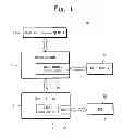 Fig. 02 - Solid-state disk, and user system comprising same