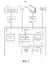 Fig. 02 - COMMAND INVOCATION DURING LOG-IN USER AUTHENTICATION TO AN OPERATING SYSTEM