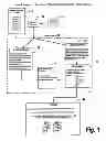 Fig. 02 - Analytic engine to parallelize serial code
