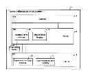 Fig. 01 - Infrastructure service architecture for applications
