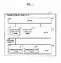 Fig. 02 - Infrastructure service architecture for applications