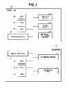 Fig. 02 - Information processing apparatus and control method thereof
