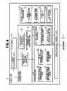 Fig. 07 - Information processing apparatus and control method thereof