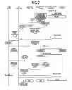 Fig. 08 - Information processing apparatus and control method thereof