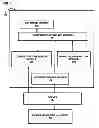 Fig. 02 - Method and system for tracking RFID tags for use in advertising and marketing