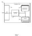 Fig. 02 - Secure key self-generation