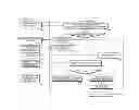 Fig. 01 - METHOD AND DEVICES FOR SECURITY ASSOCIATION (SA) BETWEEN DEVICES