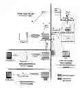 Fig. 01 - Authentication in heterogeneous IP networks