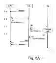 Fig. 05 - Authentication in heterogeneous IP networks
