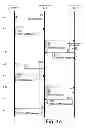 Fig. 07 - Authentication in heterogeneous IP networks