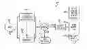 Fig. 01 - Systems and methods for secure and efficient enrollment into a federation which utilizes a biometric repository