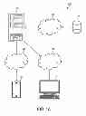 Fig. 02 - Systems and methods for secure and efficient enrollment into a federation which utilizes a biometric repository