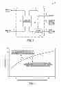 Fig. 02 - Water-saving liquid-gas conditioning system
