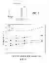 Fig. 02 - MICROWAVE FILTER AIR PURIFICATION SYSTEMS, METHODS OF USE, AND METHODS OF DISINFECTION AND DECONTAMINATION