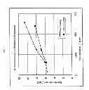 Fig. 09 - METHOD OF PRODUCING SEPARATOR PLATE FOR FUEL CELL AND FUEL CELL UTILIZING THE SAME