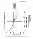 Fig. 11 - METHOD OF PRODUCING SEPARATOR PLATE FOR FUEL CELL AND FUEL CELL UTILIZING THE SAME