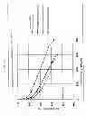 Fig. 12 - METHOD OF PRODUCING SEPARATOR PLATE FOR FUEL CELL AND FUEL CELL UTILIZING THE SAME