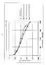 Fig. 13 - METHOD OF PRODUCING SEPARATOR PLATE FOR FUEL CELL AND FUEL CELL UTILIZING THE SAME