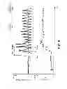 Fig. 06 - Device and method for controlling start of compression self-ignition engine