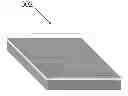 Fig. 01 - Methods for encapsulating nanocrystals and resulting compositions