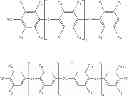 Fig. 29 - Resin composition and prepreg, laminate and circuit board thereof
