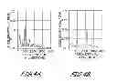 Fig. 05 - Methods of evaluating rock properties while drilling using downhole acoustic sensors and a downhole broadband transmitting system
