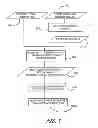 Fig. 08 - Methods of evaluating rock properties while drilling using downhole acoustic sensors and a downhole broadband transmitting system