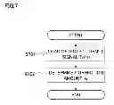 Fig. 08 - Electric power steering apparatus