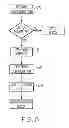 Fig. 09 - Conveyor systems with center guide assemblies