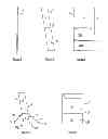 Fig. 02 - POP UP BROCHURE DISPLAY/PRODUCT DISPENSING UNIT