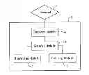 Fig. 01 - COMPOUND LASER WORKING MACHINE